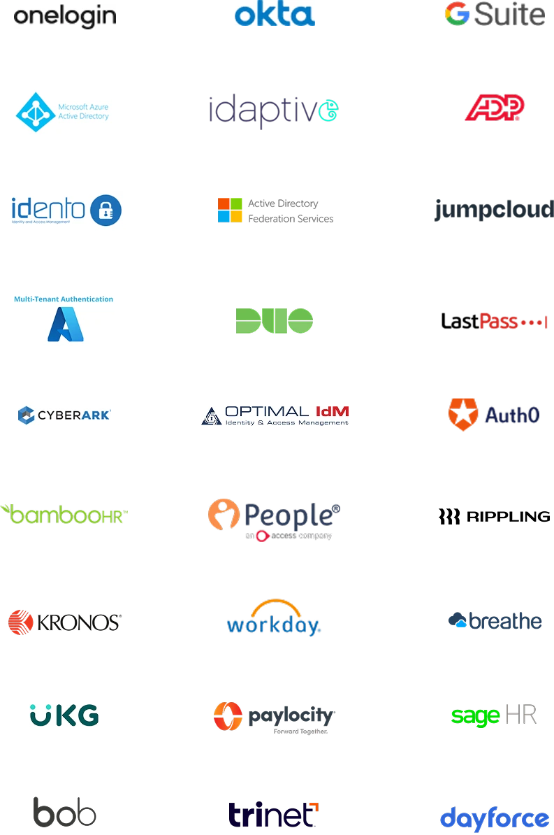 integrations